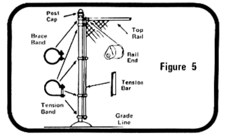 diy guide image 5